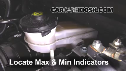 2019 Honda Civic - Brake fluid change interval? Dealer says 100k